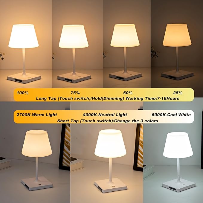 Cordless Table lamp, Outdoor Battery Operated Rechargeable Desk lamp,Waterproof Shower Lamp,4000mAh LED 3 Colors Small Wireless lamp for Kitchen Counter -White-Ruum Studio Home