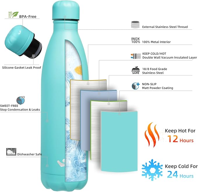 Insulated Water Bottles,25 oz Double Wall Stainless Steel Vacumm Metal Flask for Sports Travel,Turquoise-Ruum Studio Home