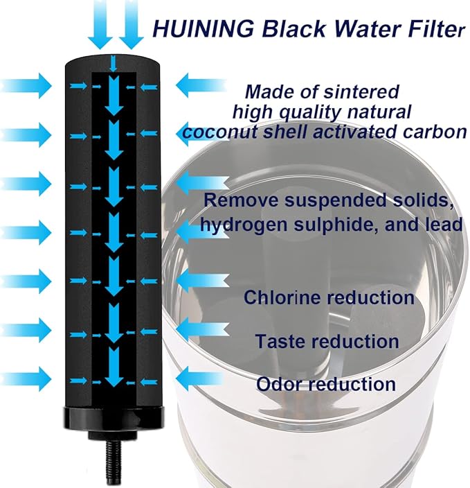 Huining 4PCS Black Filters for Purification Unit Filter Replacement Household Bucket Filtration System Gravity Water Filter System Purifier Survival-Ruum Studio Home