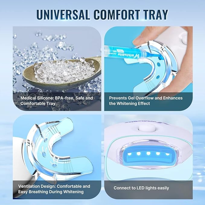 Whitebite Pro Teeth Whitening Kit for Sensitive Teeth | 4 Whitening Gels & 2 Remineralizing Gels | LED Light System for Fast Results | Professional Dental Grade | Enamel Safe-Ruum Studio Home