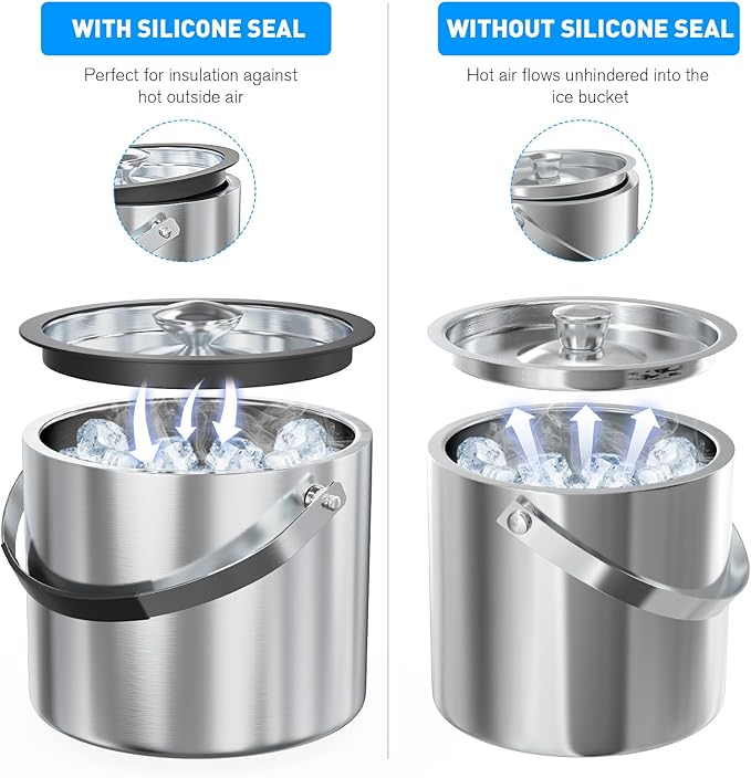 3.2 Liter Ice Bucket with Silicone Lid, Strainer, Tongs, Double Wall Insulated Stainless Steel Ice Bucket Wine Bucket for Cocktail Bar and Parties-Ruum Studio Home