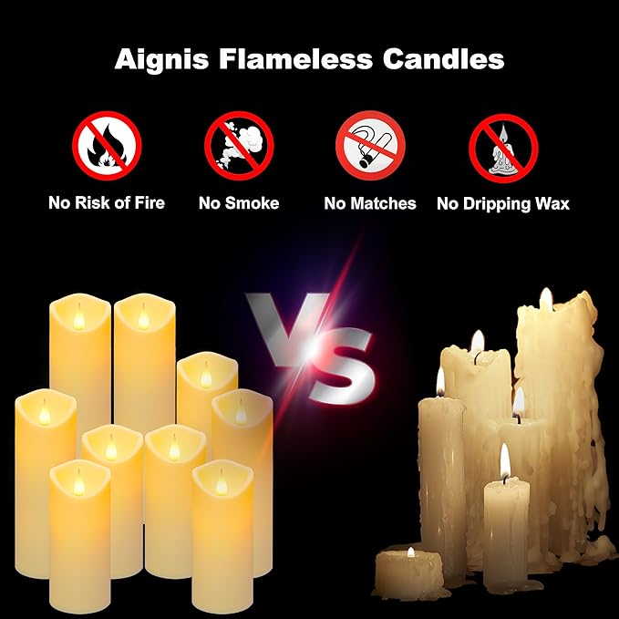 Aignis 2pcs Flameless LED Candles Battery Operated with 10-Key Remote Timer, Indoor Heat Resistant, 3D Wick with Warm Flickering Glow for Cozy Home/Wedding/Holiday Décor (D 2.2" x H 6")-Ruum Studio Home