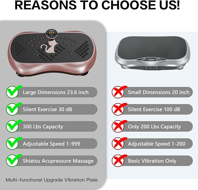 KRYLIX Vibration Plate Machine Exercise Platform for Whole Body Vibration Workout Weight Loss Lymphatic Drainage Fitness Platform Exercise Machine Vibrating Platform for Women Men-Ruum Studio Home