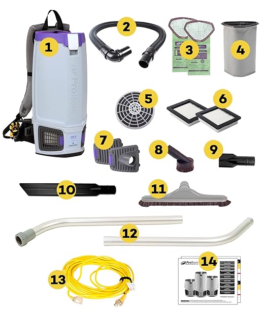 ProTeam GoFit 10 Commercial Backpack Vacuum with 107676 Blower Doors, 1.5 Inch Blower Tool and Hard Surface Tool w/Nylon & Horse Hair Blend Brush Tool Kit, Corded, 107800 + 107676, MegaVac Replacement-Ruum Studio Home