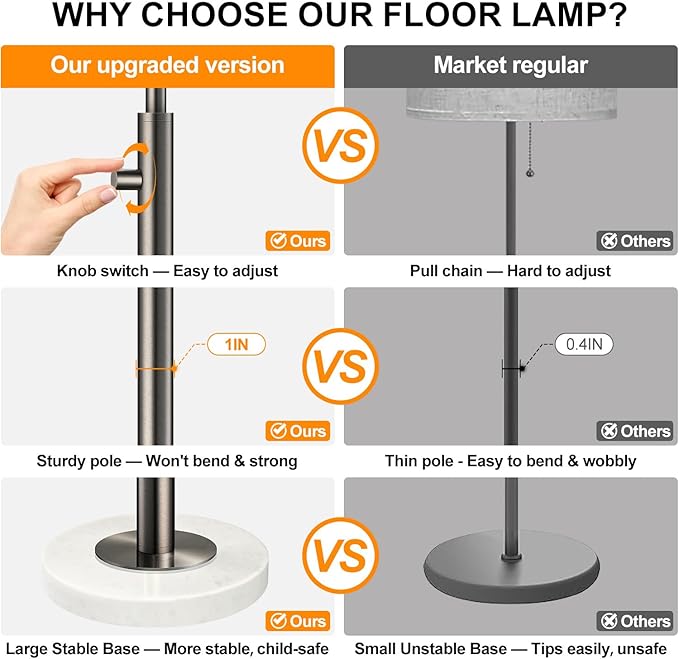 【Upgraded】 Dimmable Floor Lamp for Living Room, 11W LED Bulb Included, Modern Standing Lamp with Marble Base, Tall Pole Light with Linen Shade for Bedroom Reading Office Corner Nursery-Brushed Nickel-Ruum Studio Home
