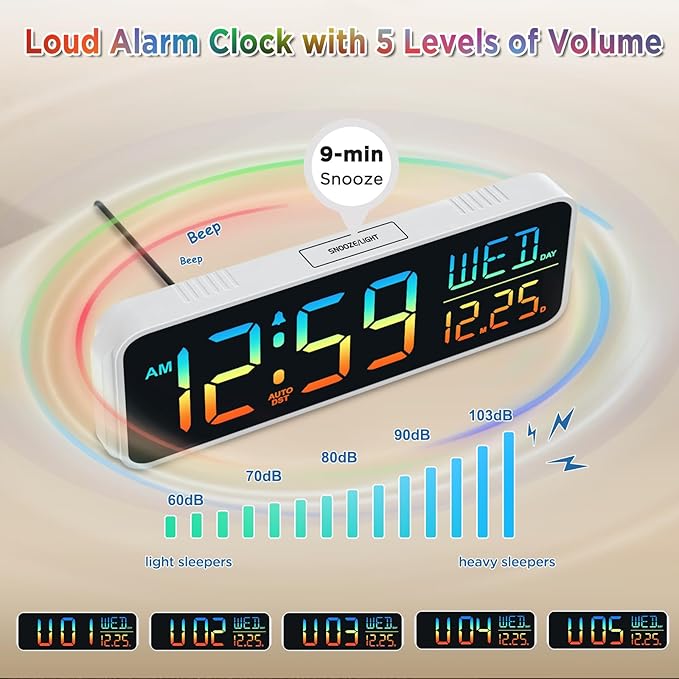 Peakeep Large Display Digital Alarm Clock for Bedrooms, Date Day of Week Temp Desk Table Clocks for Living Room Office, Dimmable Plug in Electric Clock, 5 Volumes, Loud, Auto DST-Ruum Studio Home