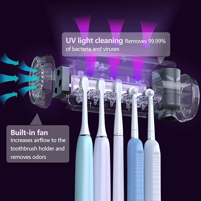 SARMOCARE Toothbrush Holder Cleaner with Fan Drying & 6min Timing Function, 5 Toothbrush Slots, Rechargeable Bathroom Wall Mounted Fit Sonic and Manual Toothbrushes-Ruum Studio Home