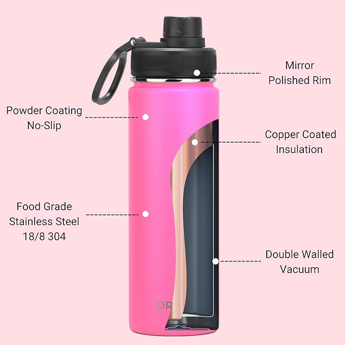 DRINCO Stainless Steel Water Bottle Spout Lid Vacuum Insulated Double Wall Water Bottle Wide Mouth (40oz 32oz 22oz 18oz 14oz) Leak Proof Keep Cold Sport Camping Hiking (22 oz, 22oz Island Pink)-Ruum Studio Home