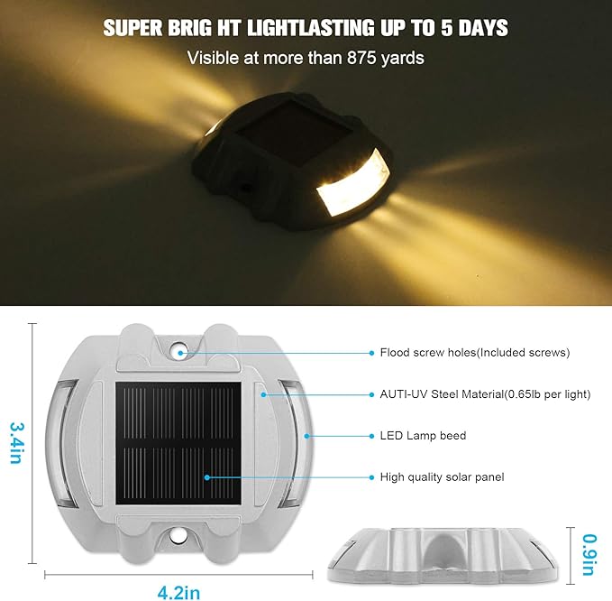 VOLISUN Solar Deck Lights - 20-Pack Led IP67 Waterproof Outdoor Warning Step Lights for Driveway, Sidewalk, Garden Pathway, Yard (Warm White)-Ruum Studio Home