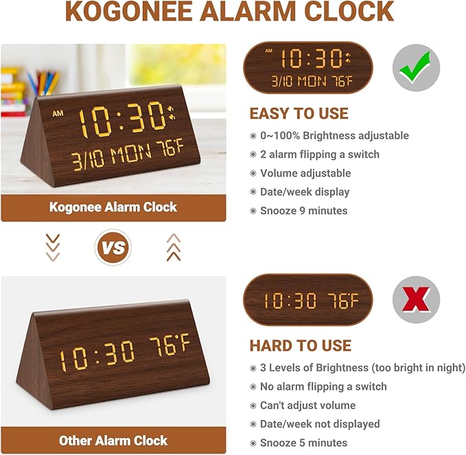 Kogonee Wooden Digital Alarm Clock, 0-100% Dimmer, 2 Alarm Settings, Weekday/Everyday Mode, 9 Mins Snooze, 12/24H, Temperature and Date Display for Office, Travel, Bedroom Alarm Clock (Brown)-Ruum Studio Home