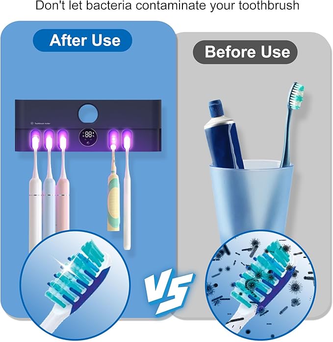 Electric Toothbrush Holder and Cleaner Auto Cleaning and Drying Toothbrushs in Circle Wall Mounted for Bathroom Accessory Auto Open/Close Cover Rechargeable Home Gadgets-Ruum Studio Home