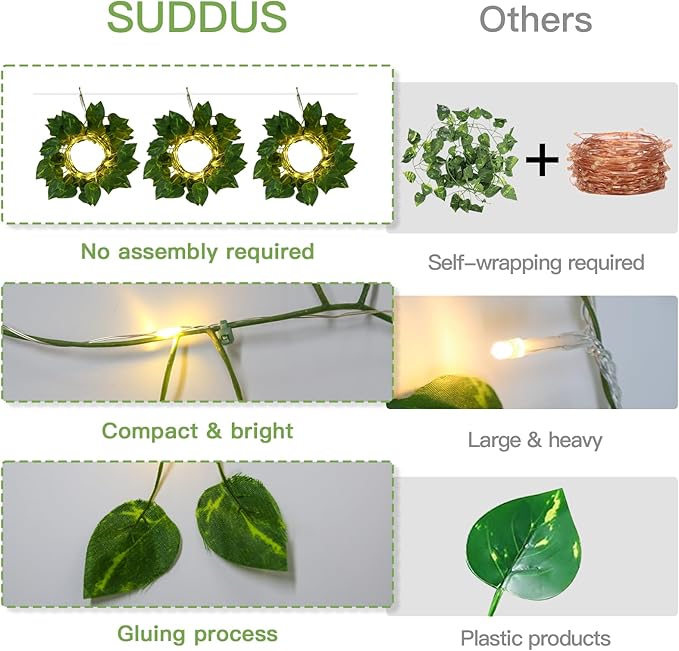 suddus Vines with Lights, 200 LED Fairy Lights with Vines, Pothos Curtain String Lights with Remote for Bedroom, Dorm, Wedding, Party, Wall, Indoor, Outdoor Decor, 6.5ft x 6.5ft-Ruum Studio Home