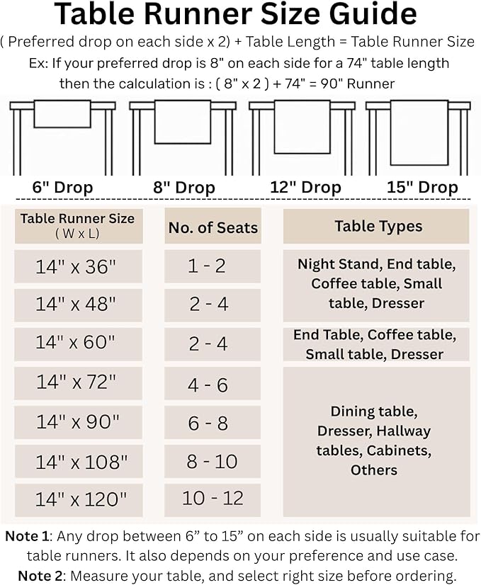 Solino Home Linen Table Runner 36 Inches - 100% Pure Linen Sunshine Yellow Table Runner 14 x 36 Inch Ideal for Dresser and Coffee Tables - Fete-Ruum Studio Home