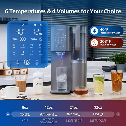 Reverse Osmosis Water Filter Countertop, Philips 40°F Cold Water Countertop RO System 6 Stage Filtration with UV Light, Instant Boiling Water 6 Temperature Settings NSF/ANSI 372 Certified, TDS Monitor-Ruum Studio Home