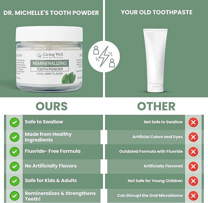 Remineralizing Tooth Powder | Fluoride-Free Hydroxyapatite Formula | Supports Enamel Strength & Oral Wellness | Safe, Clean Ingredients | Cool Mint Flavor-Ruum Studio Home