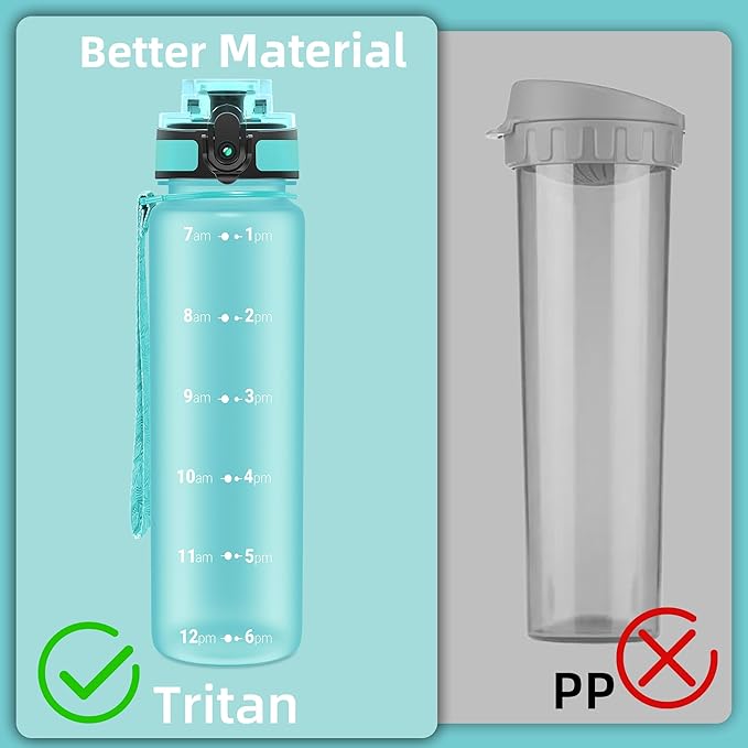 OLDLEY 32 oz Water Bottle, Motivational Water Bottle with Time Marker, Sports Water Bottle With Strap, Leakproof & BPA Free Large Water Bottles for School, Gym, Travel, Outdoor, Tritan,Green-Ruum Studio Home