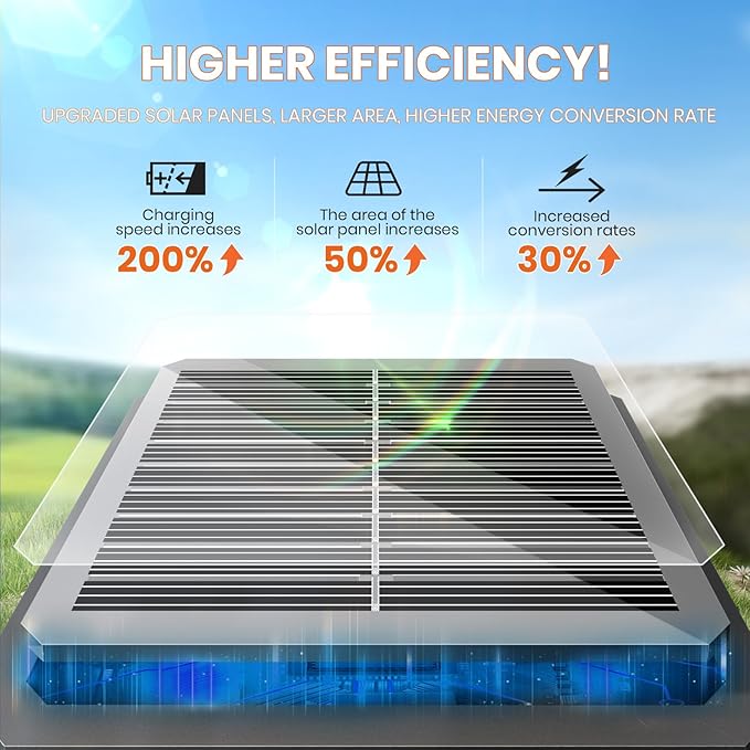 Solar Pathway Lights Outdoor,8 Pack Bright Solar Lights Outdoor,IP65 Waterproof Solar Garden Lights Solar Powered Landscape Lighting for Yard Patio Walkway Driveway Pathway (Warm White)-Ruum Studio Home