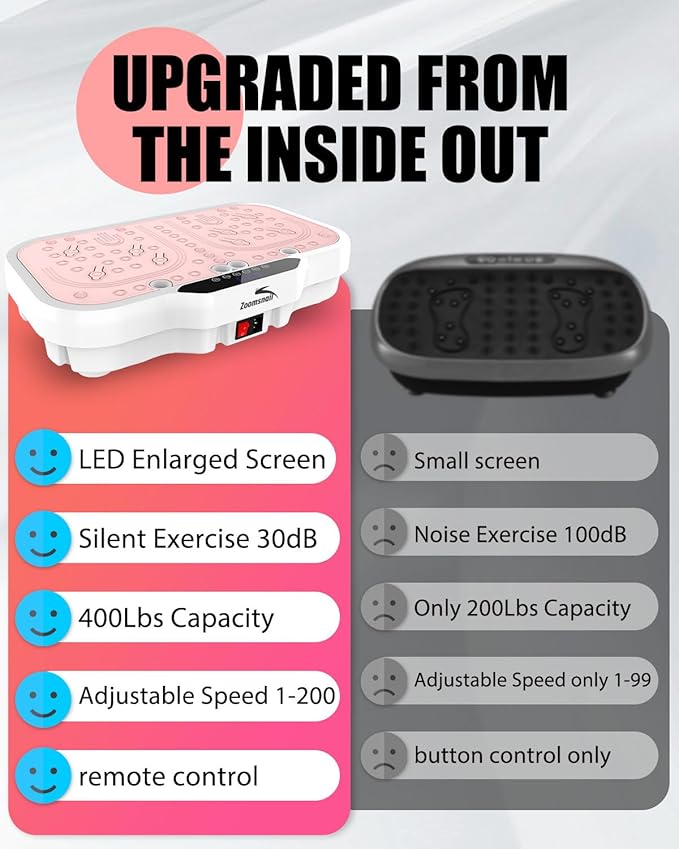 Vibration Plate Exercise Machine, 8000 Vibrations/min Adjustable Fitness Platform, 400 Lbs Capacity Whole Body Workout Extra Large Size Platform with Bluetooth for Weight Loss, Women & Men-Ruum Studio Home