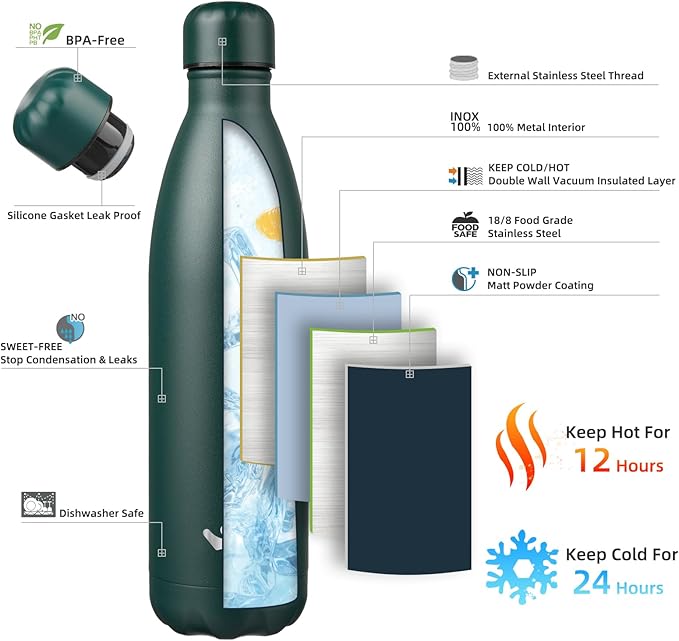 Insulated Water Bottles,25 oz Double Wall Stainless Steel Vacumm Metal Flask for Sports Travel,Army Green-Ruum Studio Home