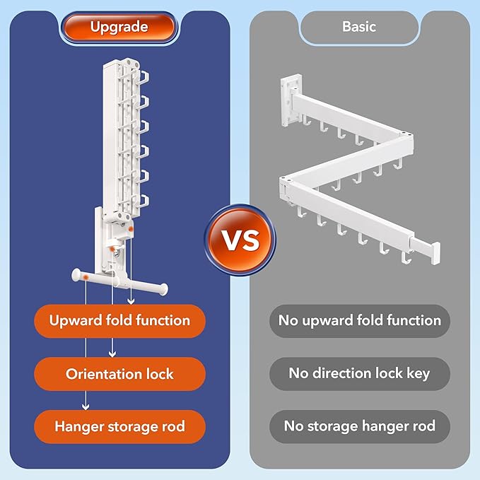 Wall Mounted Clothes Hanger Rack, Clothes Drying Rack,Laundry Drying Rack,Collapsible Clothes Rack Wall Mount, Retractable Drying Rack Clothing,can Fold Upward & Left & Right,White Color-Ruum Studio Home