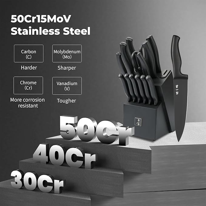 ZHANG XIAO QUAN SINCE 1628 15Pcs Knife Sets with Block, knife sets for kitchen with block High Carbon Stainless Steel Built-in Sharpener Dishwasher Safe(Black)-Ruum Studio Home