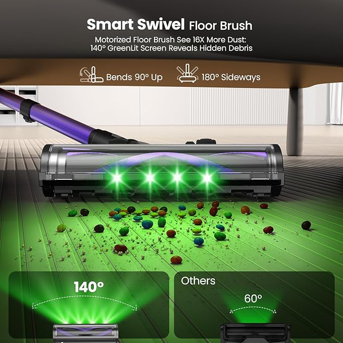 Cordless Vacuum Cleaner,600W 65KPA Dual Motor Vacuum for Home with AI Auto Suction,70Min Runtime,Stick Vacuums with Self-Standing Design,LED Headlights for Carpet,Hardwood Floors,Pet Hair,Tile-Ruum Studio Home
