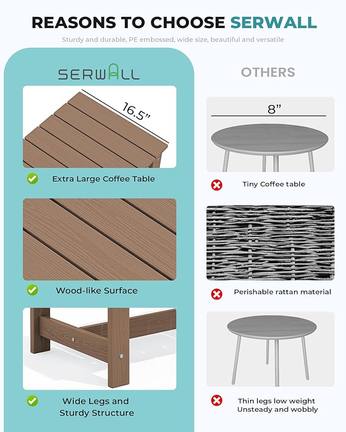 SERWALL Patio Coffee Table, HDPE Rectangle Outdoor Coffee Table, Brown-Ruum Studio Home