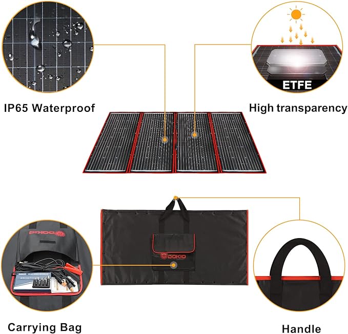 DOKIO 300W Portable Foldable Solar Panel Kit (21x40in, 17lb), with Separate Controller and Dual USB, Monocrystalline Charger for 12V Batteries, Power Stations, RV Camping Emergency Use-Ruum Studio Home
