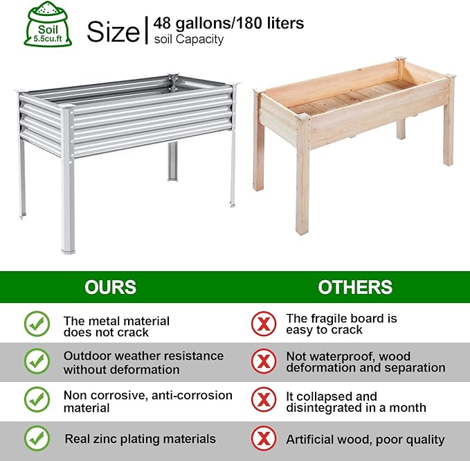Land Guard Galvanized Raised Garden Bed with Legs, 48×24×32in Large Metal Elevated Raised Planter Box with Drainage Holes for Backyard, Patio, Balcony, 400lb Capacity-Ruum Studio Home