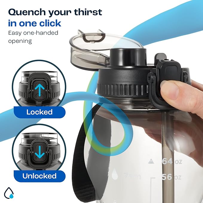 AQUAFIT 64 oz Water Bottle with Time Marker - 2in1 Straw & Chug Lid - BPA Free Big Water Bottle with Straw - Gym Water Bottle with Strap - Water Jug (64 Ounces, Gray)-Ruum Studio Home