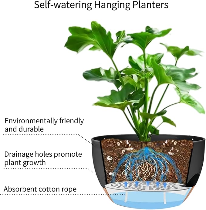 2 Pack Hanging Planters for Indoor Outdoor Plants, 12 Inch Self Watering Hanging Pot with Drainage Holes and Saucer, Plastic Plant Pots, Black Brown Flower Pots for Kitchen, Balcony, Garden-Ruum Studio Home
