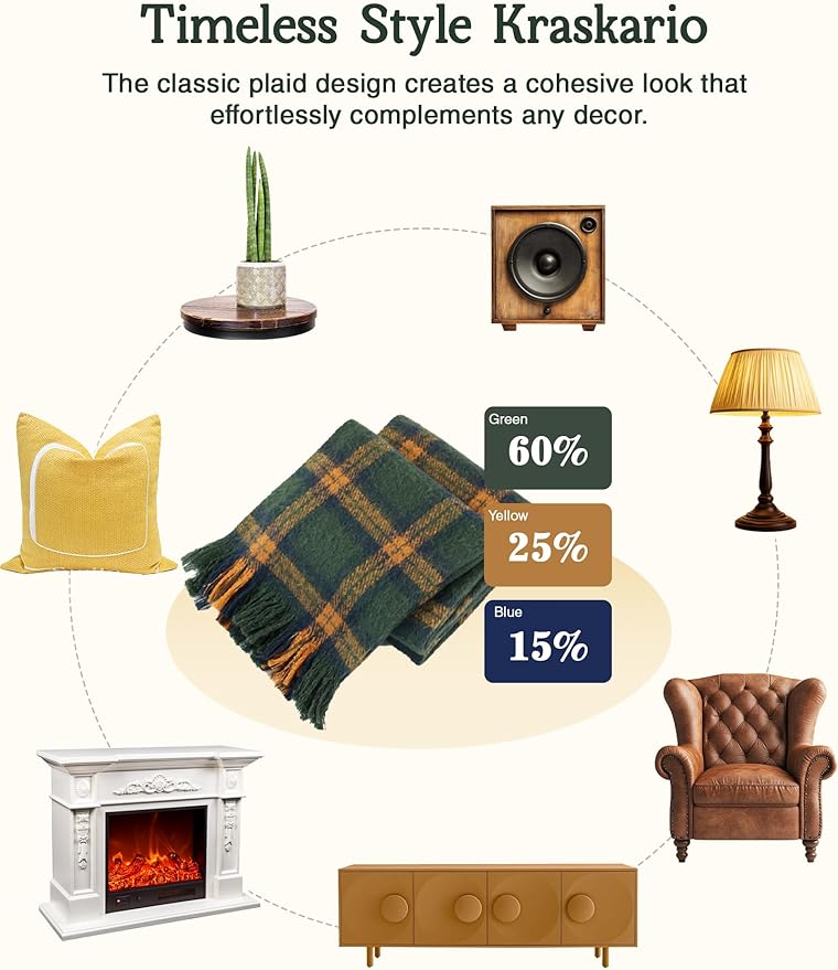 ZonLi Green Plaid Throw Blanket for Couch, Fall Plaid Blanket for Home Decor, Soft Lightweight Cozy All Season Decorative Vintage Blankets with Tassel for Bed and Sofa, 50'' x 60''-Ruum Studio Home