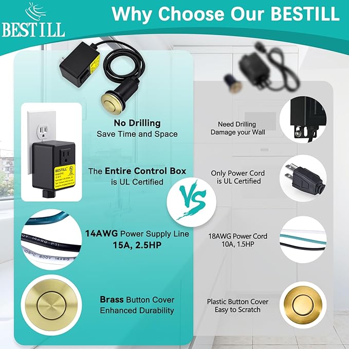 BESTILL Garbage Disposal Air Switch Kit - UL Listed, Cordless Sink Top Switch Button for Waste Disposer, 3.6" Long Push Button with Brass Cover, Brushed Gold, Compatible with all Garbage Disposals-Ruum Studio Home