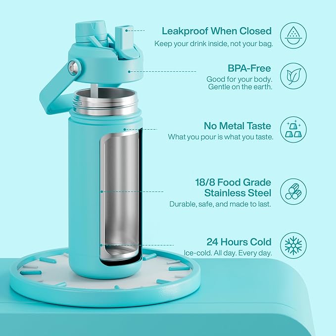 Insulated Water Bottle with Straw Stainless Steel Water Bottle, Leak-Proof, BPA-Free, Double Wall Vacuum Keeps Cold for 24 Hours for Sports, Travel, School (18 oz, Aquamarine Blue)-Ruum Studio Home