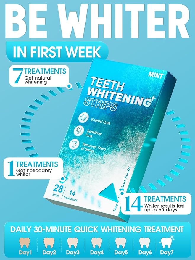 Oralfree Natural Teeth Whitening Strips - Sensitive Teeth Whitener - Enamel Safe Teeth Whitening Kit with Hydrogen Peroxide for Coffee, Wine, Tobacco, and Other Stains, 28 Strips (14 Treatment), Mint-Ruum Studio Home
