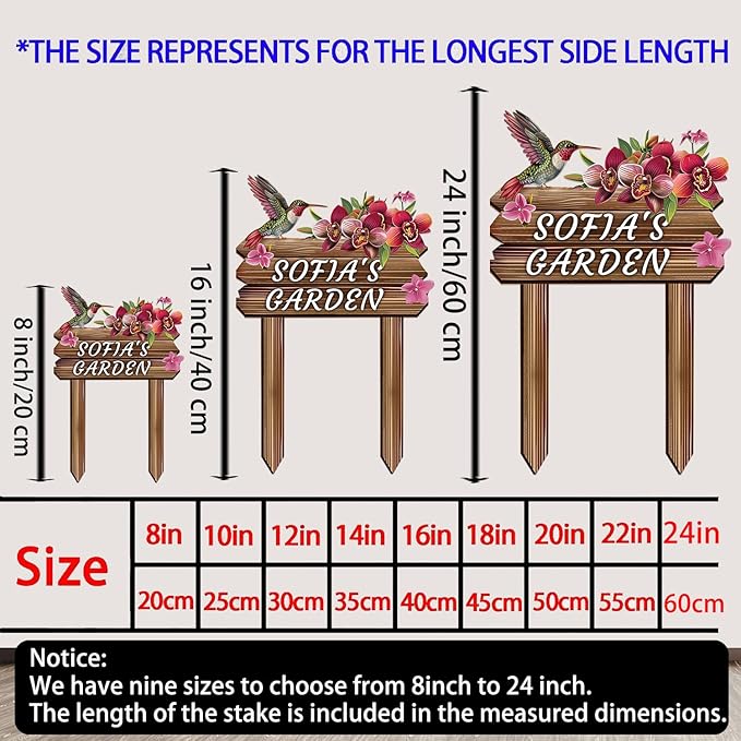 Personalized Colorful Bird Metal Sign with Stake,Custom Gardener Family Name Signs Outdoor Decor,Customized Birds on the Branch Gardening Gifts,Flowers Plaques Decorate for Patio Lawn Porch Backyard-Ruum Studio Home