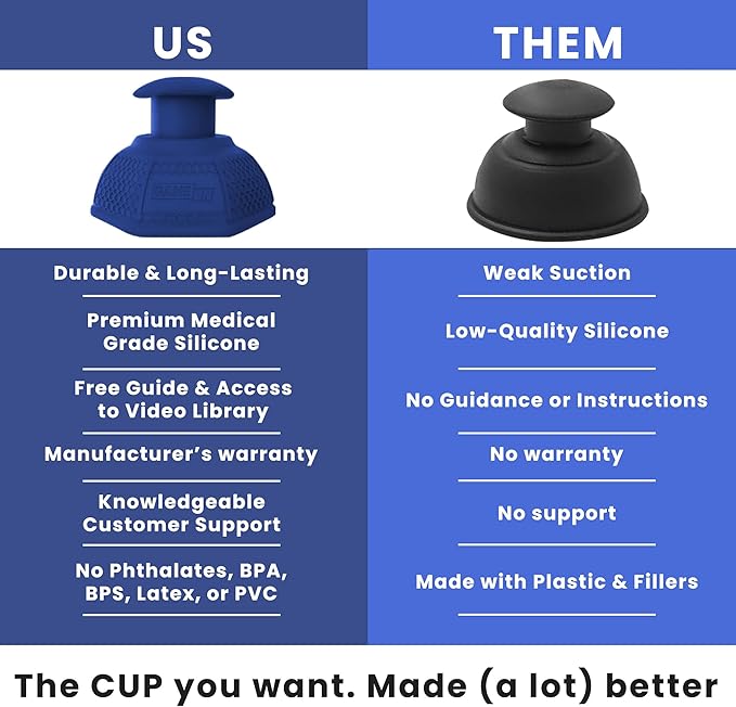 Cupping Therapy Set – Cupping Kit for Massage Therapy – Silicone Cups – Massage Cups – Smart Cupping for Fascia and Myofascial Release (Large, Blue)-Ruum Studio Home