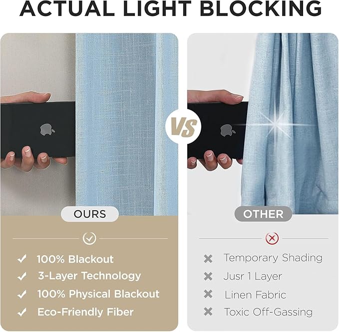 Joydeco Pinch Pleated Linen Curtains Darkening Drapes for Bedroom, 100% Blackout Drapes 96 inches Long 2 Panels Heat Blocking Curtains(Chambray Blue,40'' Wx96'' L)-Ruum Studio Home