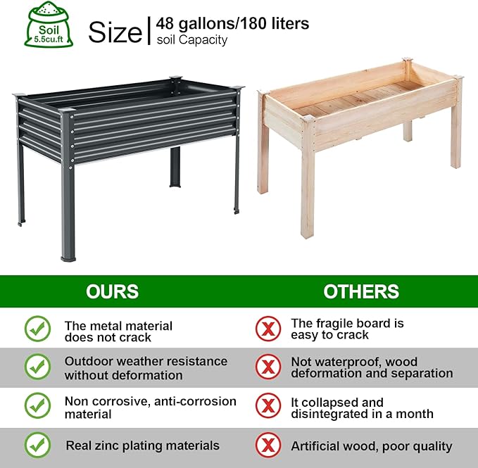 Land Guard Galvanized Raised Garden Bed with Legs, 48×24×32in Large Metal Elevated Raised Planter Box with Drainage Holes for Backyard, Patio, Balcony, 400lb Capacity(Grey)……-Ruum Studio Home