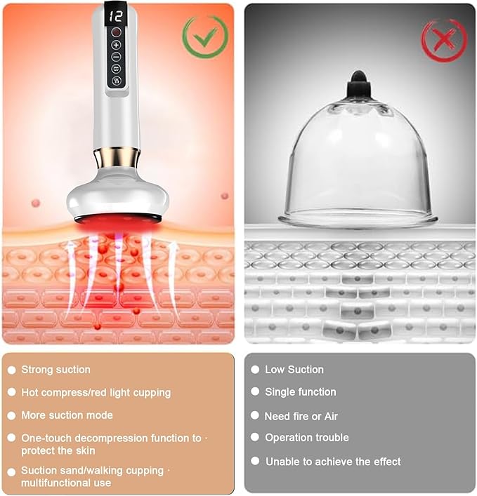 Handheld Cellulite Massager Tool- Elouris Cellulite Tool, 3 in 1 Vacuum Cupping kit, 12-Level Adjustable Cupping kit for Massage Therapy、Cupping Machine.(White)-Ruum Studio Home