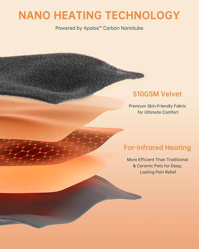 Nano Heating Pad Pain Relief, Far Infrared Heating Electric Pad for Period Cramps Back Neck, Washable, Car, Portable, for Women Mom Elder,12V Safe, Remote 6 Heat&Time(12"x24", Grey)-Ruum Studio Home