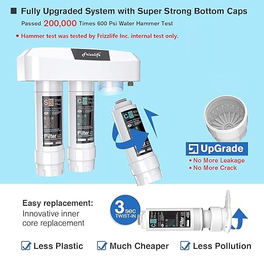 Frizzlife Under Sink Water Filter System with Brushed Nickel Faucet SP99-NEW, NSF/ANSI 42&53 Certified 3-Stage 0.5 Micron Removes Lead, Chlorine, Chloramine, Fluoride, Quick Change, Do not Lower TDS-Ruum Studio Home