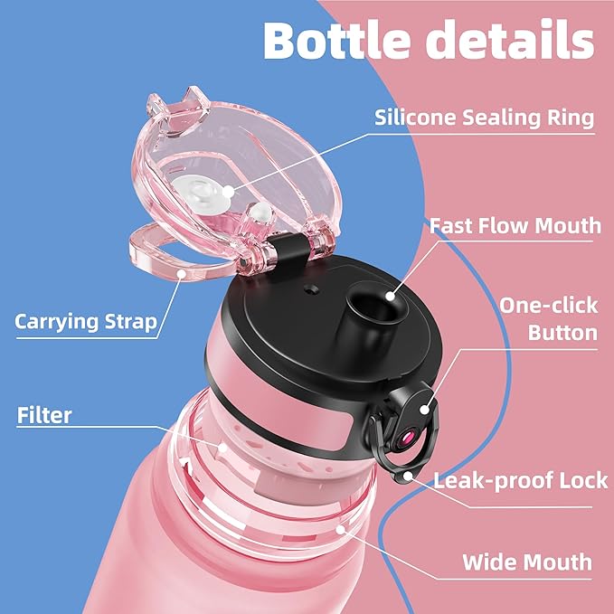 OLDLEY 32 oz Water Bottle, Motivational Water Bottle with Time Marker, Sports Water Bottle With Strap, Leakproof & BPA Free Large Water Bottles for School, Gym, Travel, Outdoor, Tritan,Pink&Blue-Ruum Studio Home
