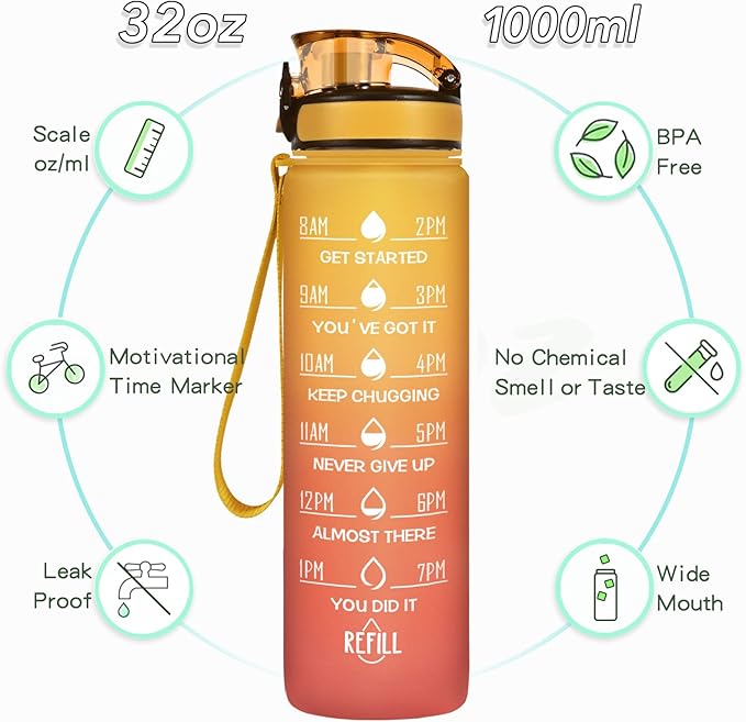 Enerbone Water Bottle, Leakproof BPA & Toxic Free, Motivational Water Bottle with Times to Drink and Straw, Fitness Sports Water Bottle with Strap for Office, Gym, Outdoor Sports-Ruum Studio Home