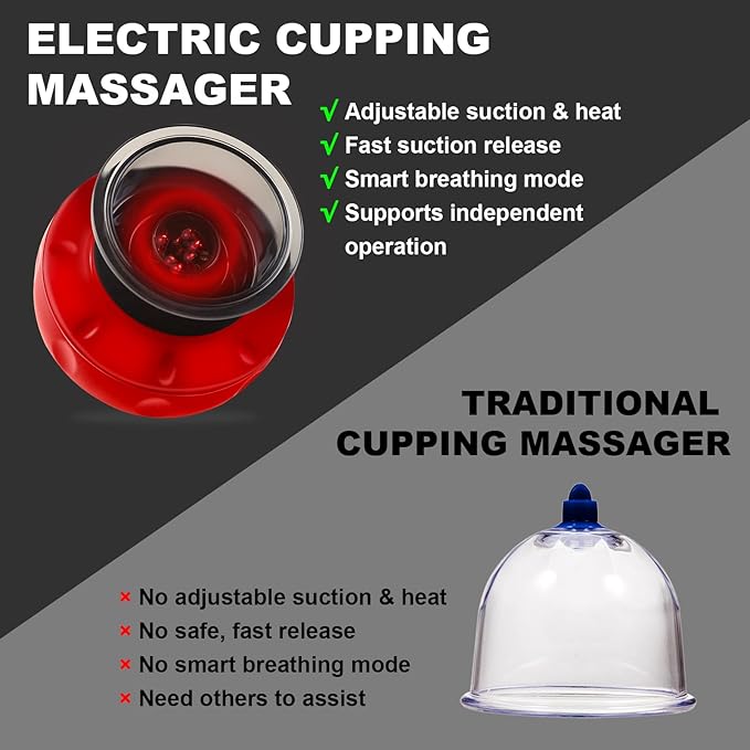 Smart Cupping Massage Therapy Set 2 Pcs, Electric Therapy Massager Kit, Therapy Device, Gua Sha Massage Tool for Pain Relief, Neck Shoulder Back Muscle Soreness (Red)-Ruum Studio Home