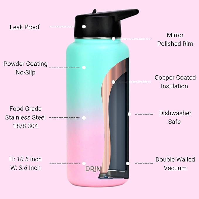 DRINCO Stainless Steel Water Bottle Spout Lid Vacuum Insulated Double Wall Water Bottle Wide Mouth (40oz 32oz 22oz 18oz 14oz) Leak Proof Keeps Cold or Hot (32 oz, 32oz Macaron)-Ruum Studio Home