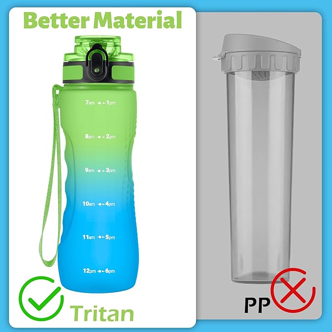 OLDLEY 25 oz Water Bottle, Motivational Water Bottle with Time Marker, Sports Water Bottle With Strap, Leakproof & BPA Free Large Water Bottles for School, Gym, Travel, Outdoor, Tritan,Green&Blue-Ruum Studio Home