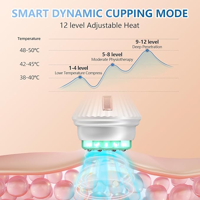 KTS Smart Cupping Therapy Set with Clean Base, 4-in-1 Electric Cupping Therapy Massager, Multi-Function Vacuum Therapy for Pain Relief, Blood Circulation-Ruum Studio Home