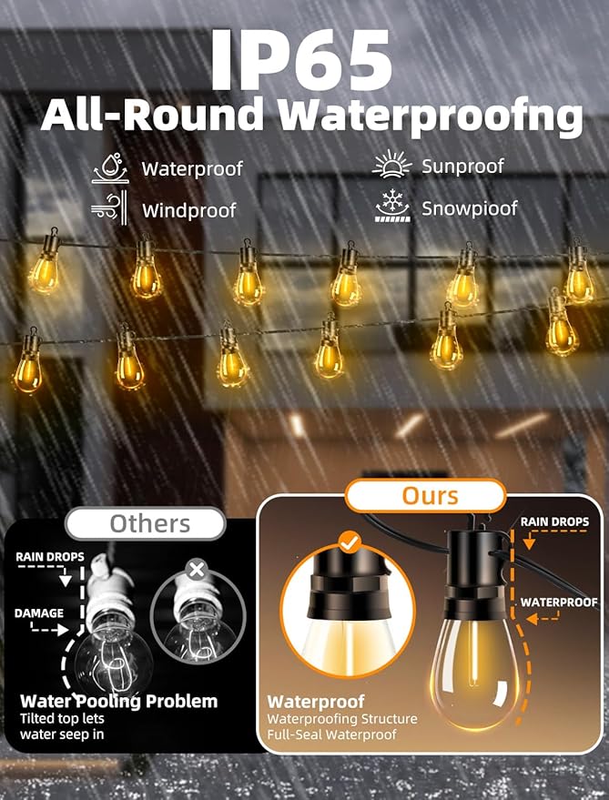 Outdoor Patio String Lights: S14 Shatterproof Bulb Outside Waterproof Light - 50Ft 15M Remote Dimmable Connectable Hanging Outdoor Electric Lighting - Garden Backyard Yard Gazebo Porch Party-Ruum Studio Home