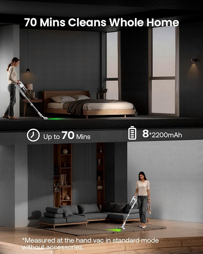 Cordless Vacuum Cleaner for Home, Upgraded 60Kpa Powerful Suction Pet Hair Vacuum with 70min Runtime, Green LED Light for Hardwood Floors & Carpet, Self-Standing Rechargeable Stick Vacuum, White-Ruum Studio Home